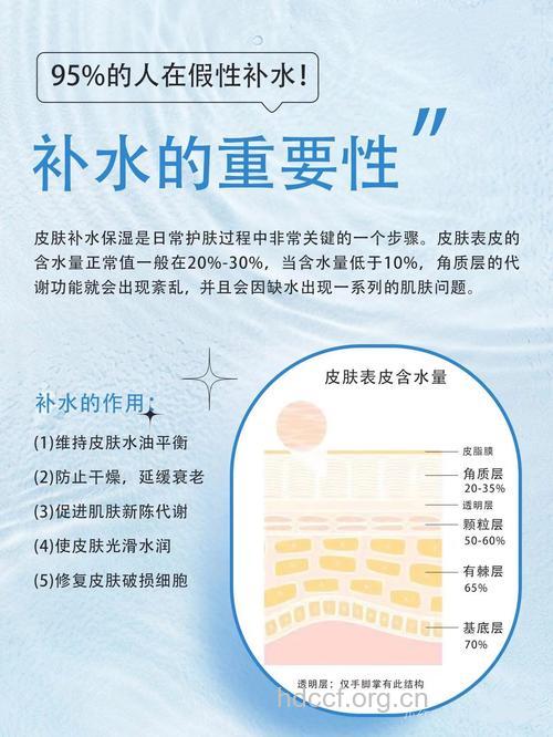 秋季补水保湿 揭穿7大保湿谎言