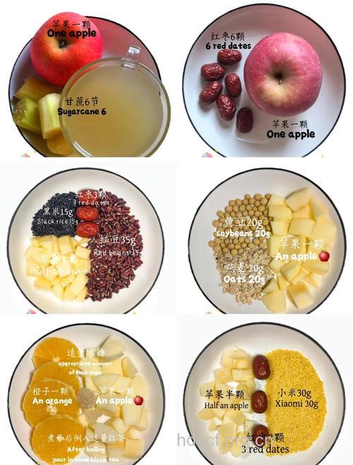 苹果豆腐减肥食谱介绍