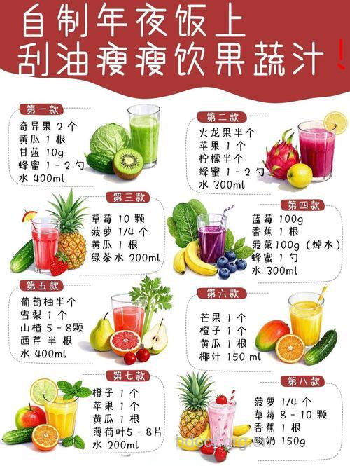 有哪些果蔬减肥食谱