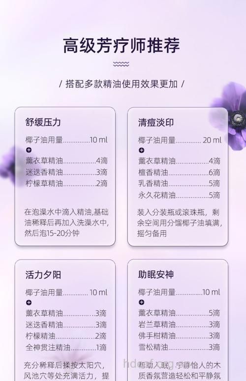 薰衣草精油可以去痘疤吗