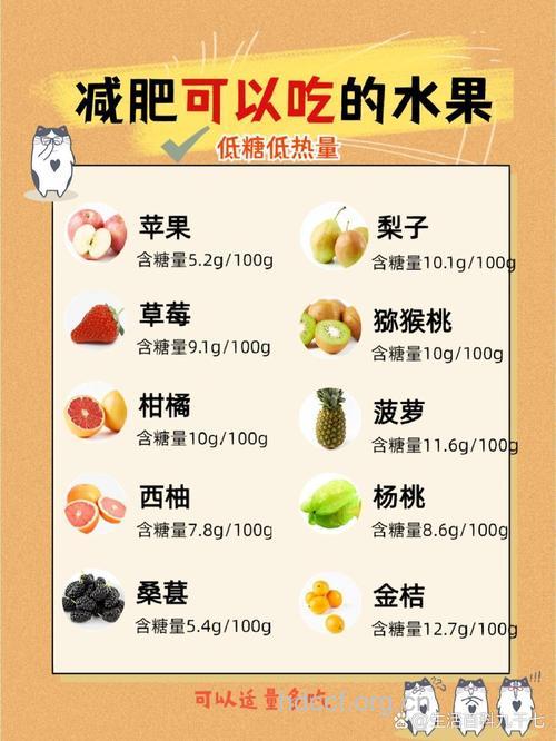 水果卡里路大PK