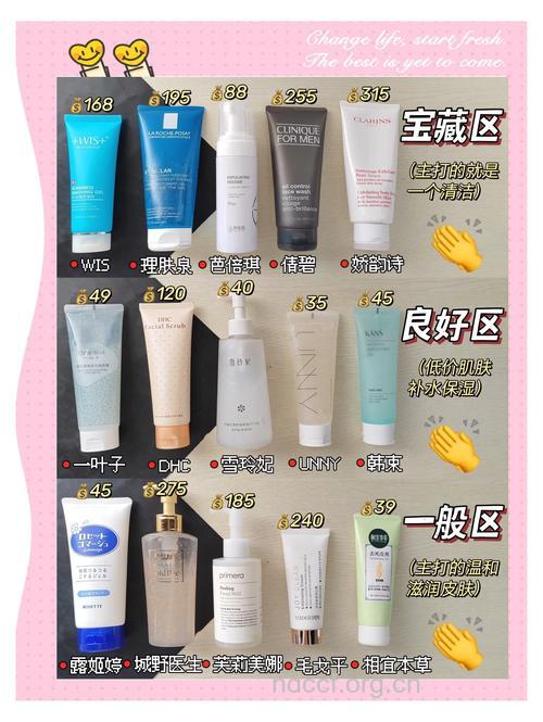 不同年龄层不同的去角质产品