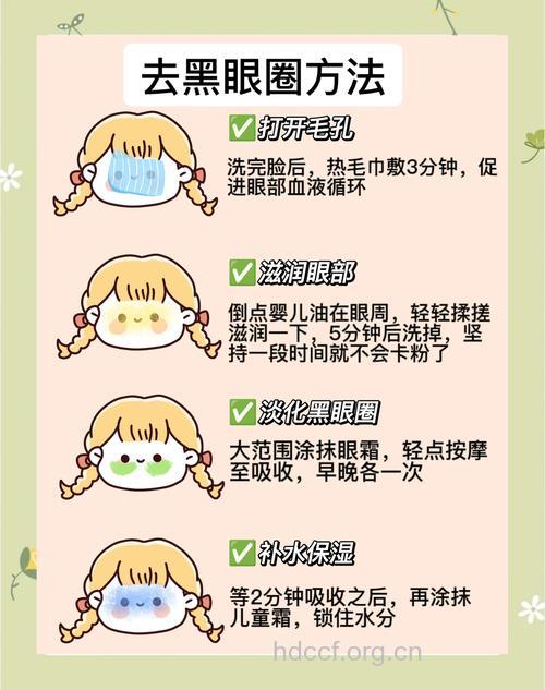 五个方法解决黑眼圈