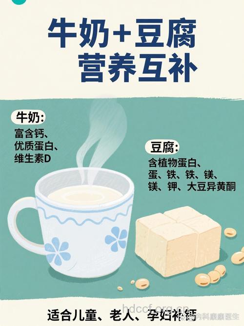 牛奶+豆腐帮你实现平腹大计