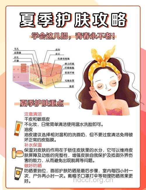 只需5步骤打造水润肌肤