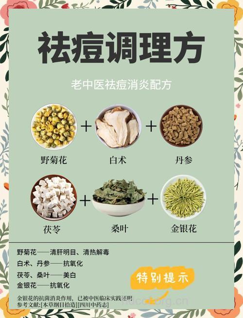 揭秘!不为人知的祛痘偏方