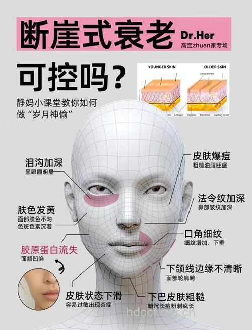 值得借鉴的法国女人抗衰老公式