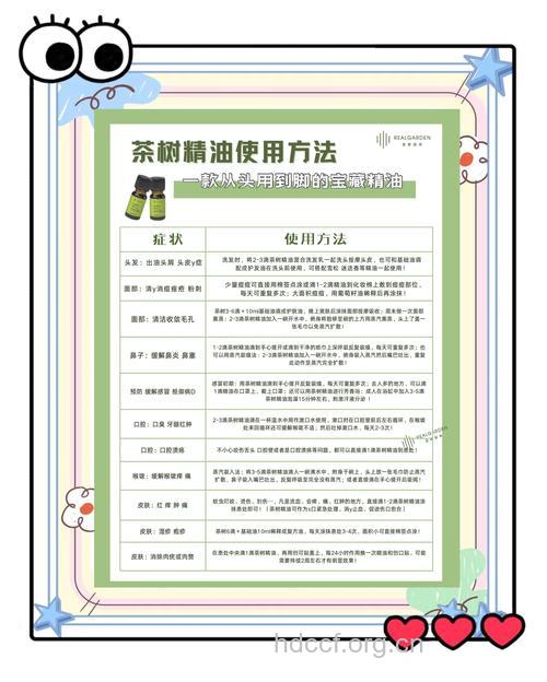 茶树精油护肤 茶树精油使用方法全解析