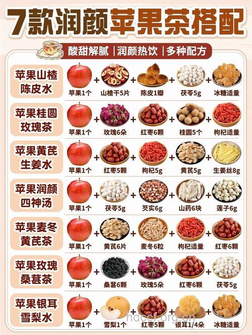 冬季减肥喝什么 这3种热饮可以多喝