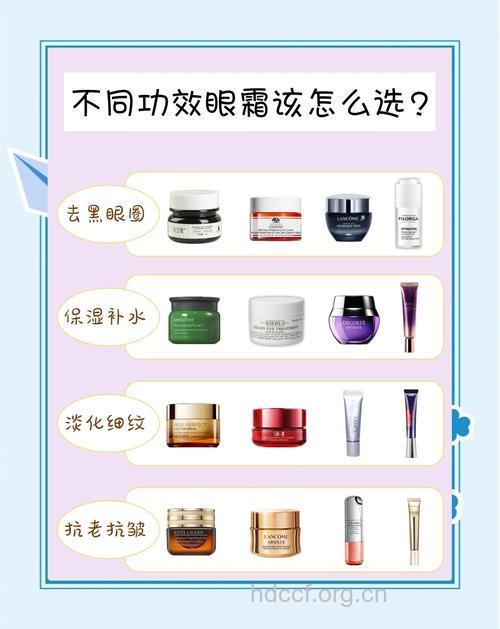 如何选择适合自己的眼霜