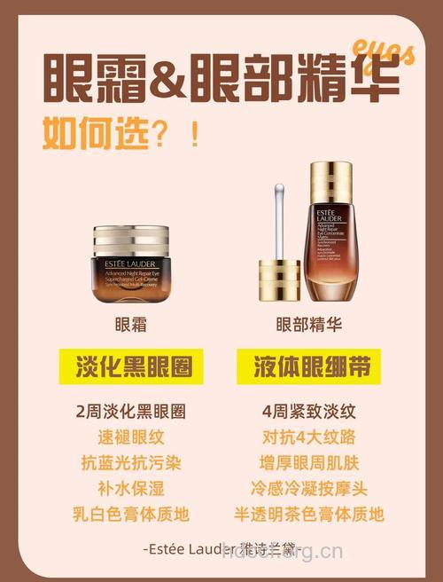 眼霜与眼部精华液有何区别