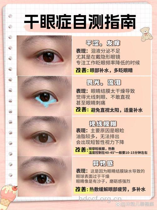 眼部皮肤干燥怎么办