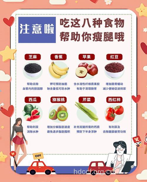 瘦腿应该吃什么？ 这样瘦下来腿会更美