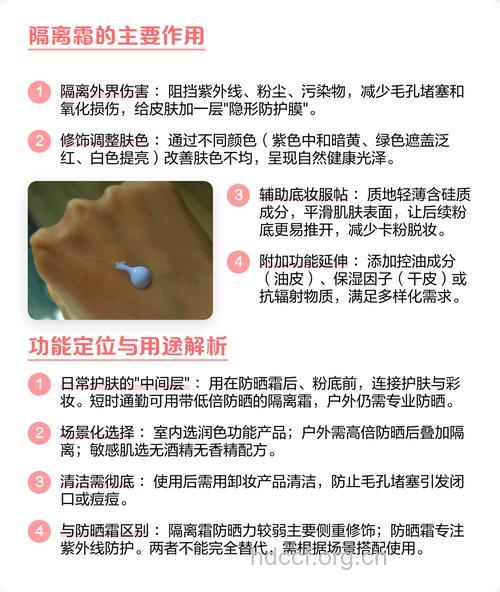 解析隔离霜的四大护肤用法