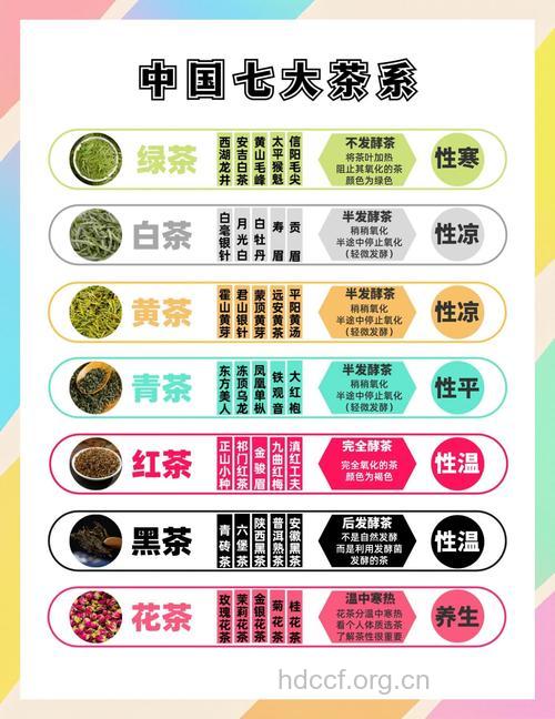 揭秘茶叶7大奇神美容功效