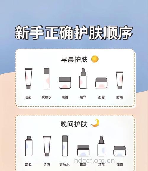 女性护肤 护肤品要如何使用