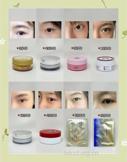 时下最受女性们喜欢的眼膜有哪些