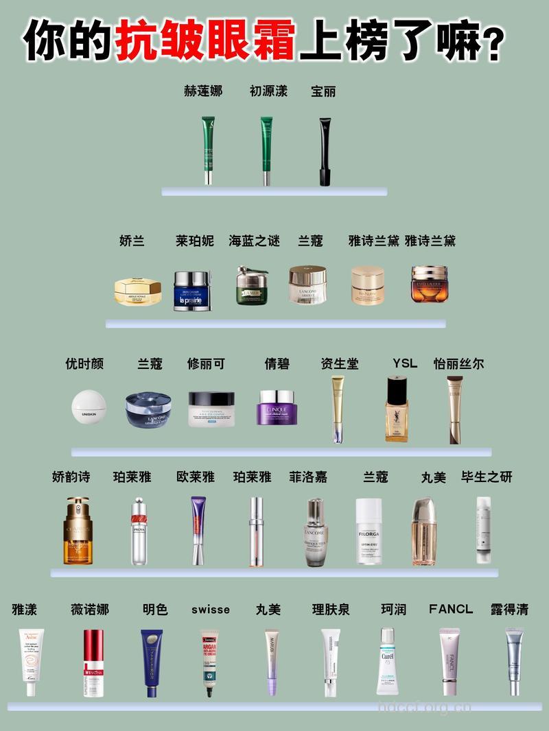 哪些护肤品是属于药妆护肤品