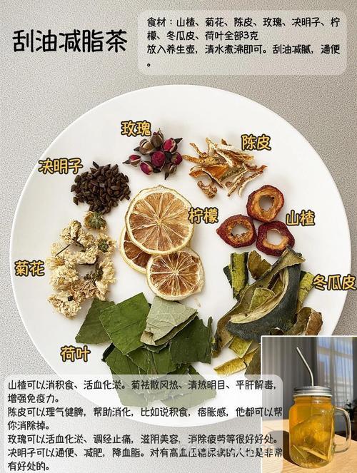 自制减肥茶:利尿减肥茶的做法