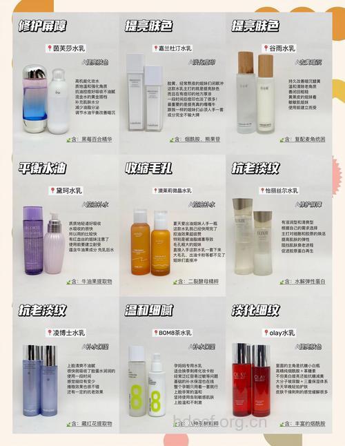 利用时间选择不同的护肤品