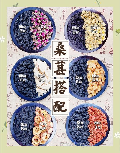 自制减肥茶：桑葚减肥茶的做法