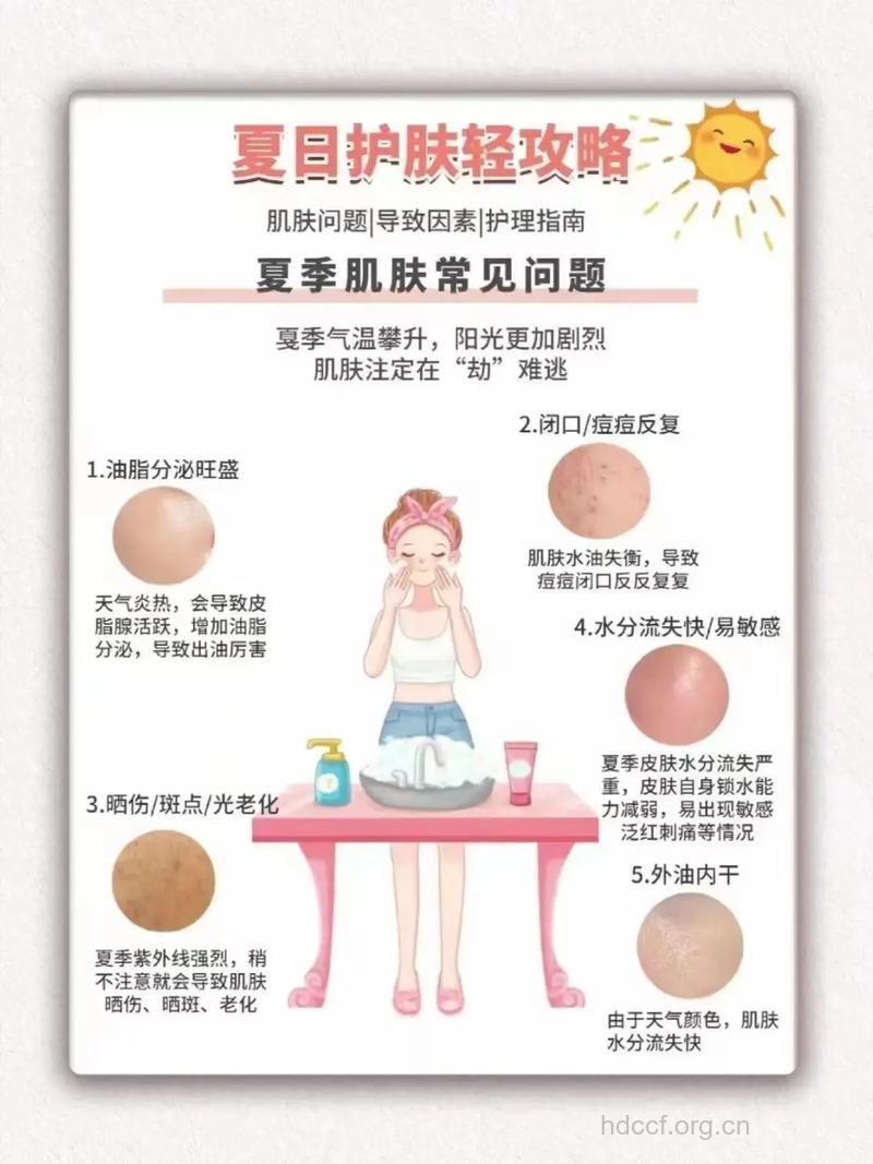快速解决夏日肌肤问题的方法