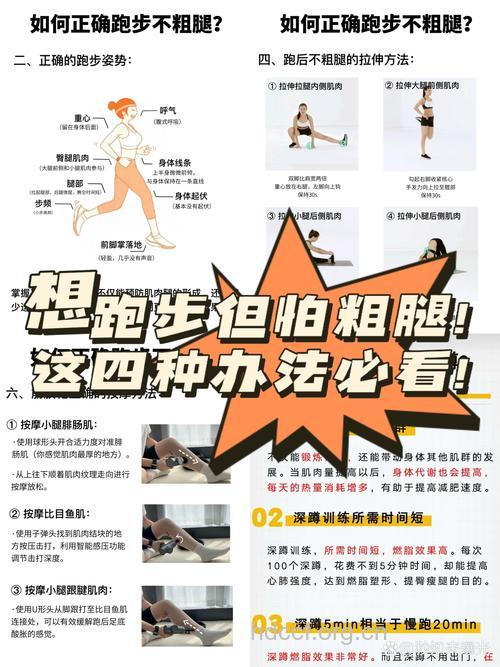 跑步后小腿变粗了?跑出来的肌肉如何减