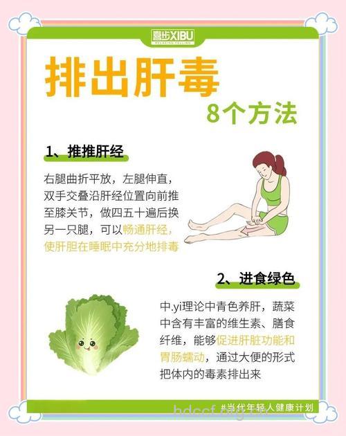 肝脏有毒素表现与排毒方法