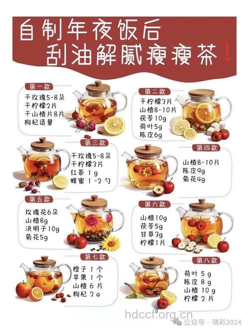 自制减肥茶:何女减肥茶的做法