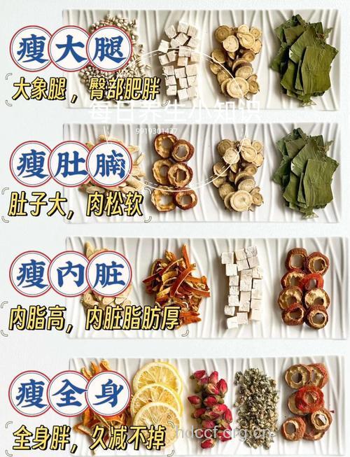 老中医快速减肥茶 一喝就有好身材