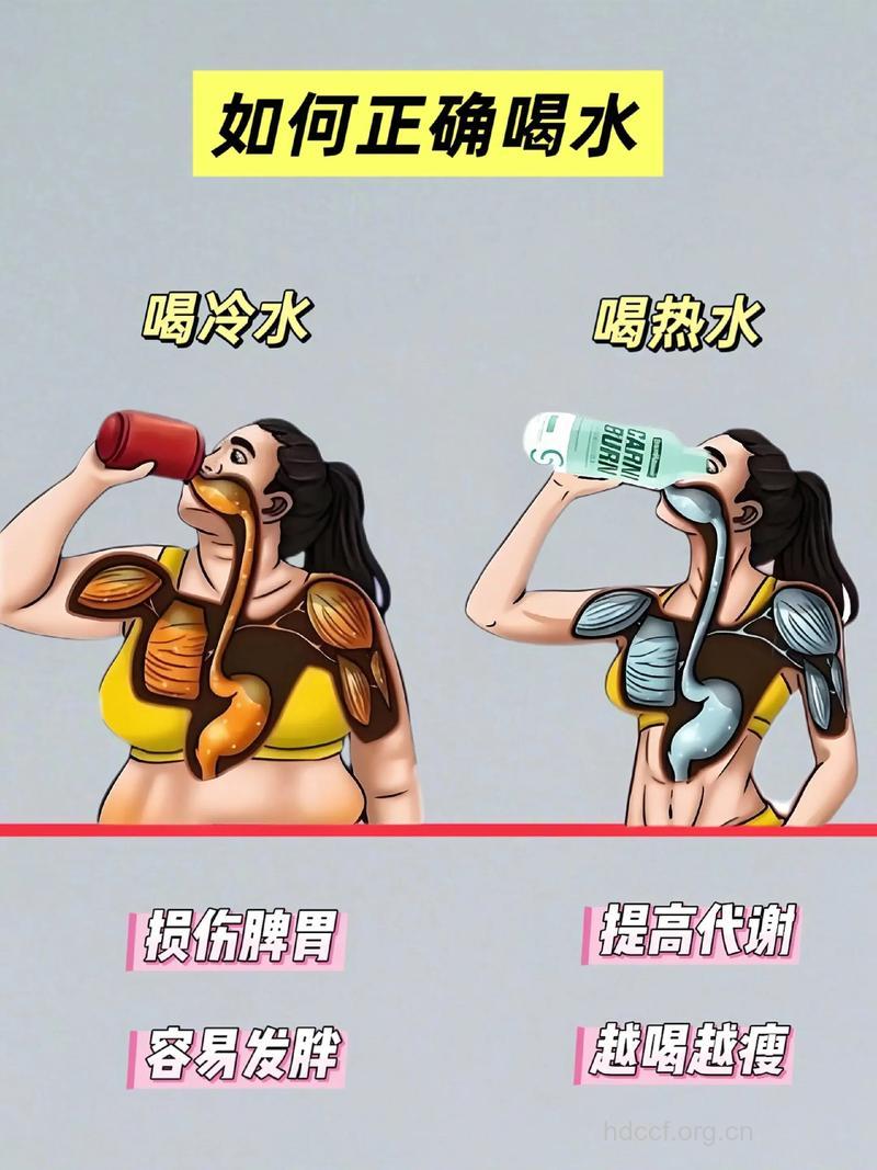 6个喝水技巧喝出水润美人