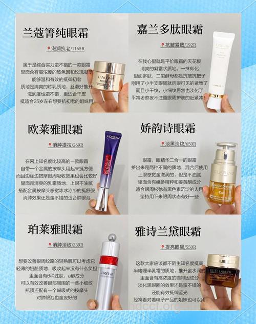 6款好评眼霜产品 值得推荐