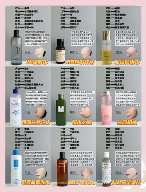 爽肤水要怎么挑选