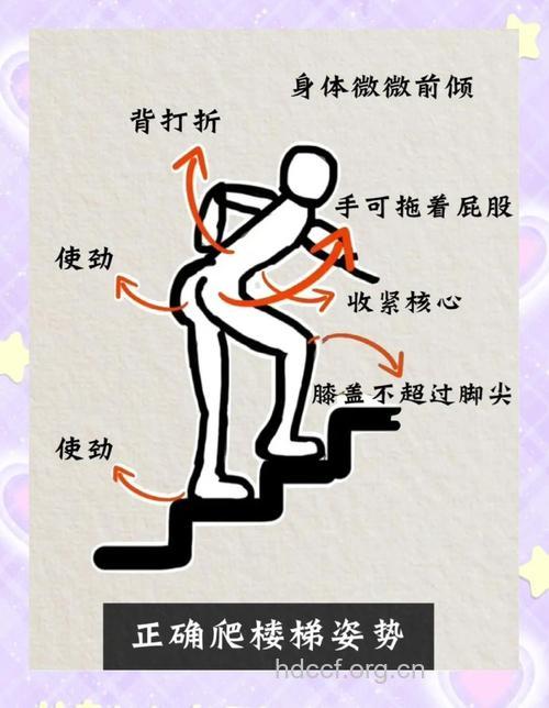 正确爬楼梯瘦腿的方法