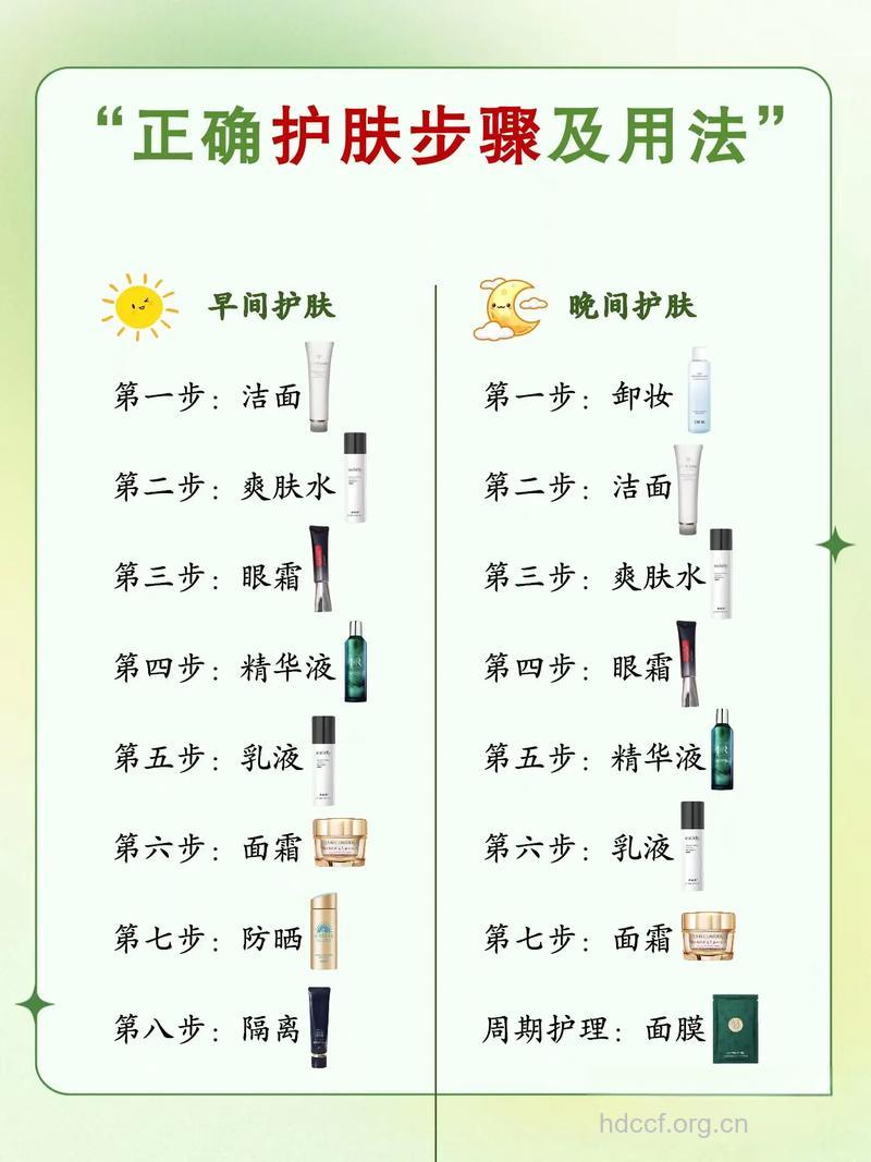 如何挑选好质量的护肤品