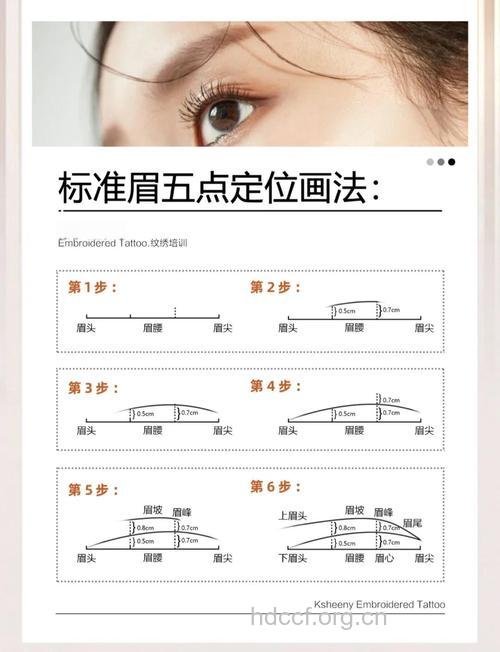 测量眉毛绝对眉形的方法