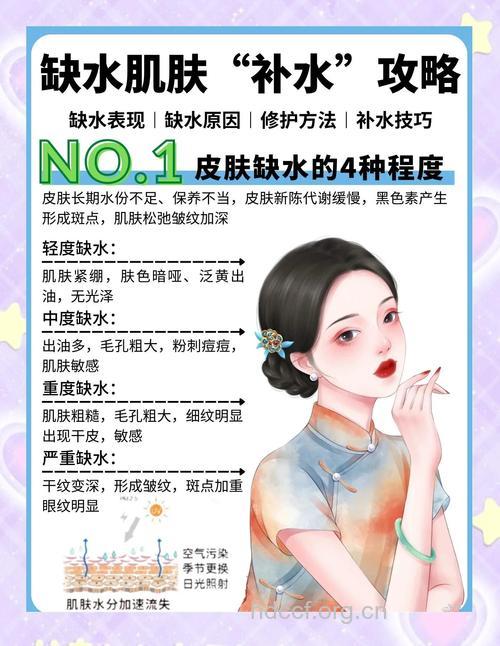 全天肌肤保湿补水总汇