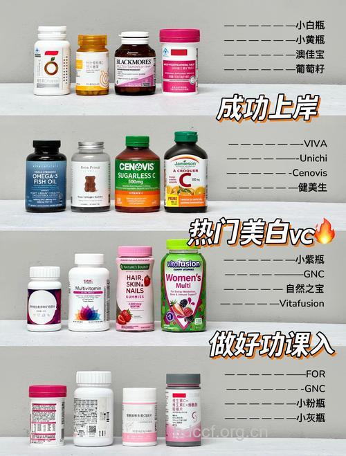 维C美白是内服还是外用好