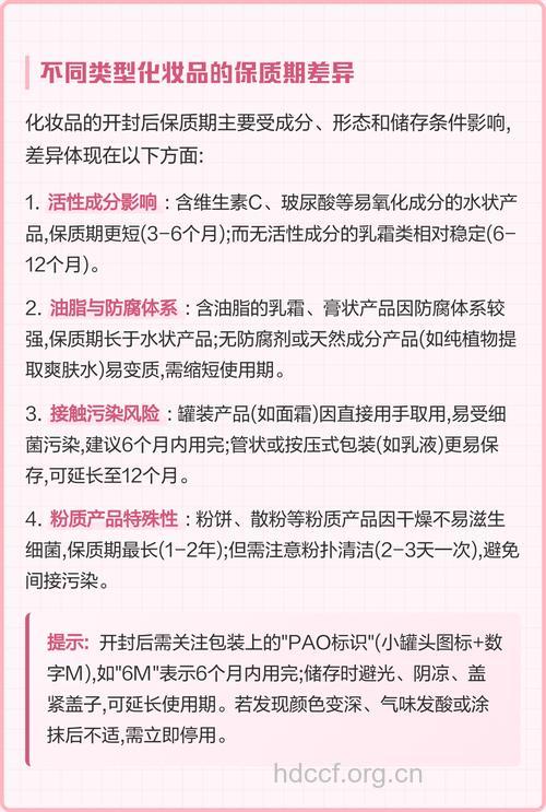 化妆品开封后的使用期限