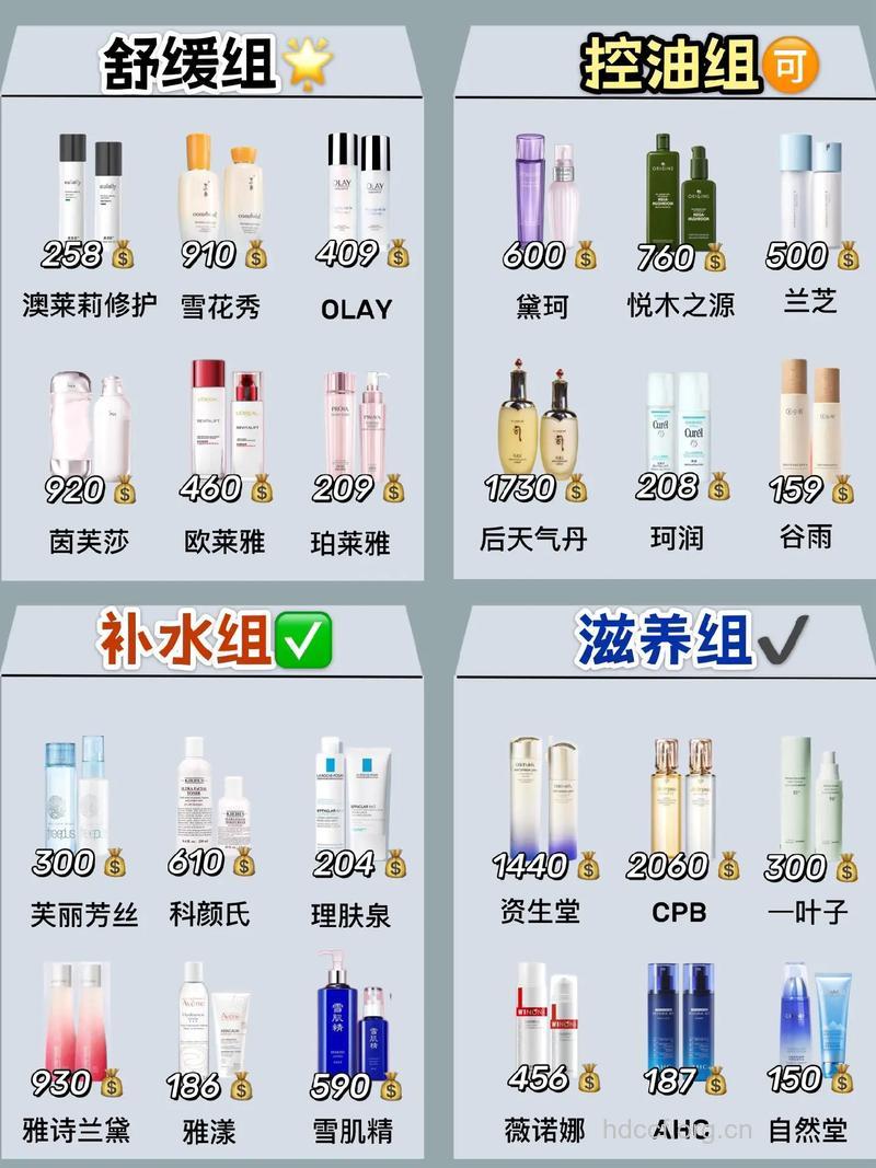 如何选择护肤品 买对不买贵！