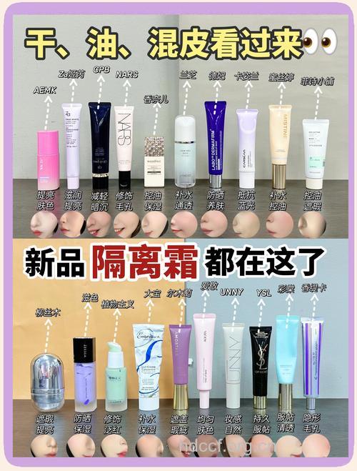 隔离霜有什么用 真实效果如何