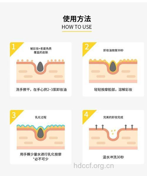 用卸妆油后长痘是什么原因