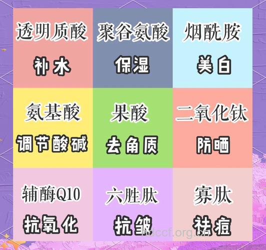 理智选购护肤品的12要点