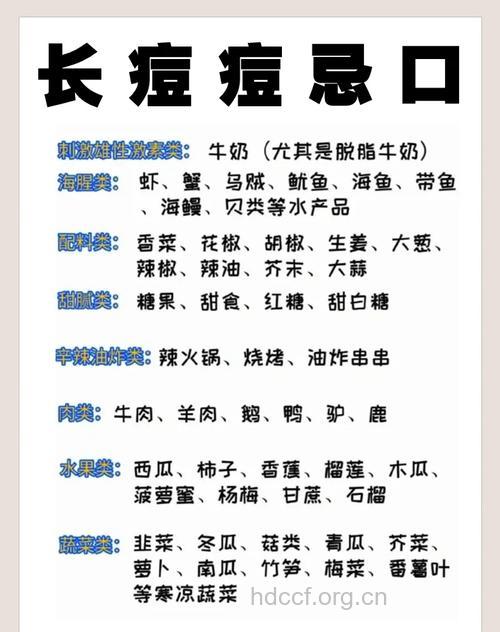 长痘能吃和不能吃的食物