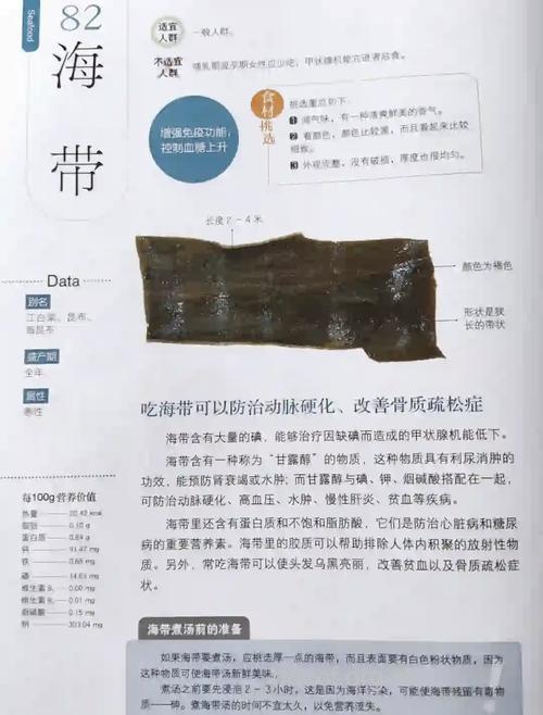 海带可以美容吗