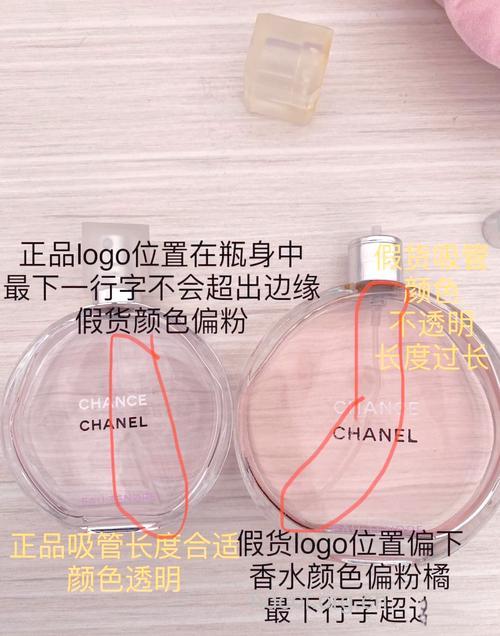 如何鉴别香水的质量