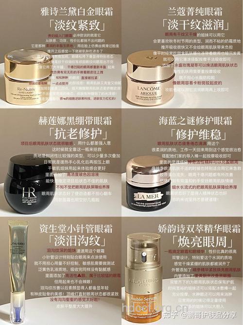 4款OL价零负担专享眼霜