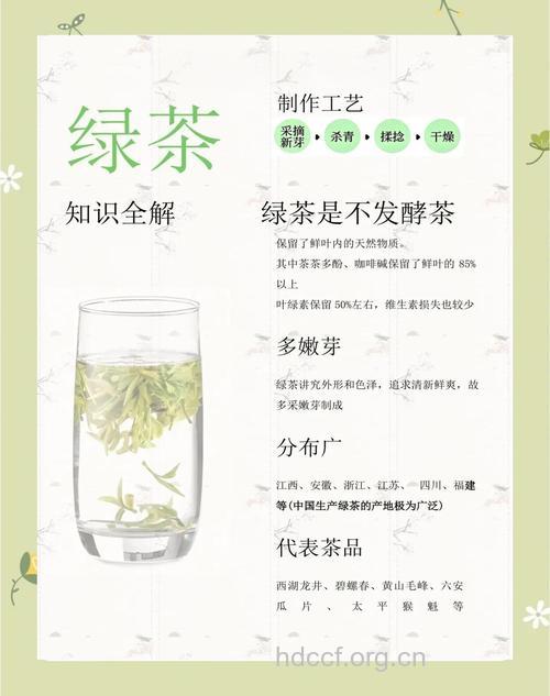绿茶美容瘦身的作用有哪些