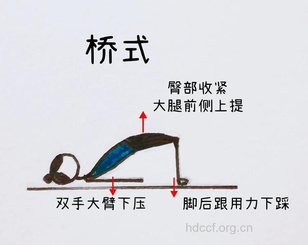 瘦大腿 瑜珈桥式运动