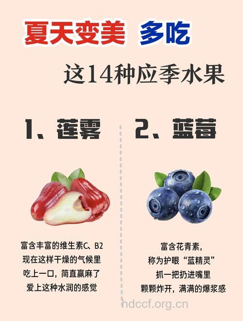 盘点水果美容偏方的八大陷阱